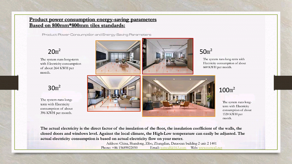 Example and estimates on power consumption  per floor area.